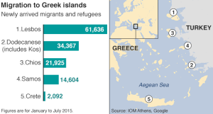 _84899168_greek_islands_migration_624_v5
